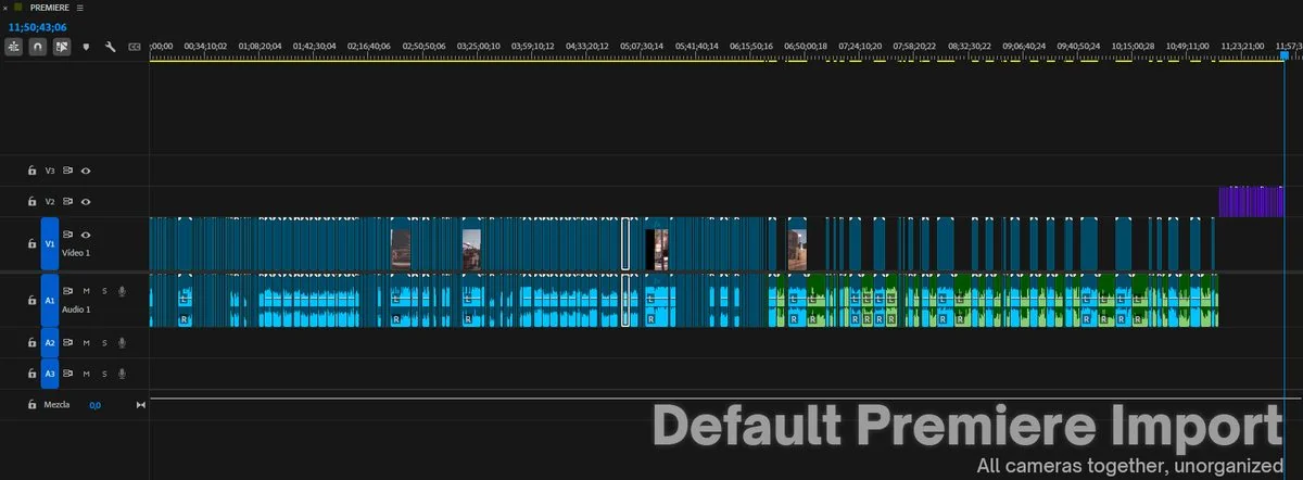 Unsorted clips on the timeline